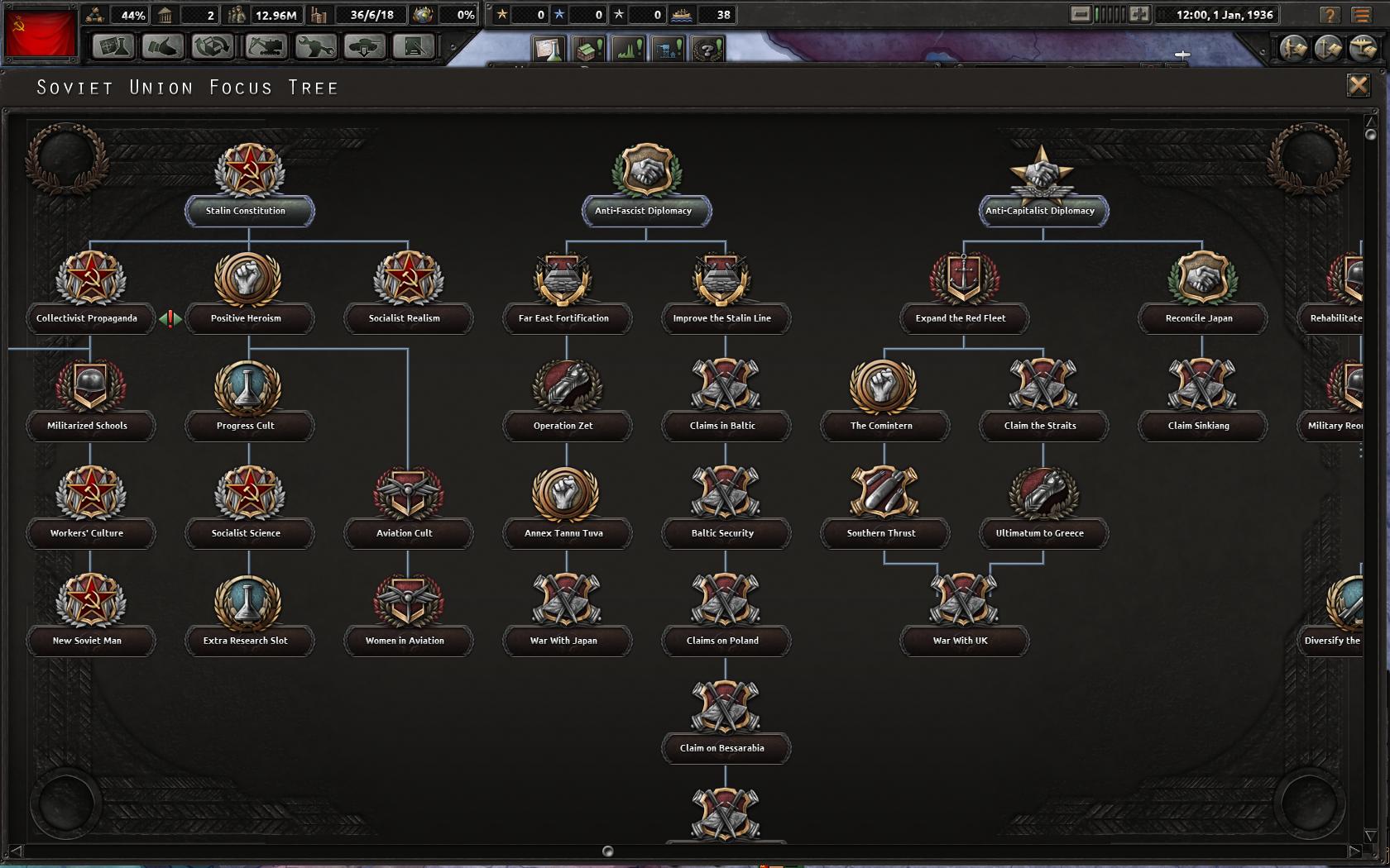 Imperial