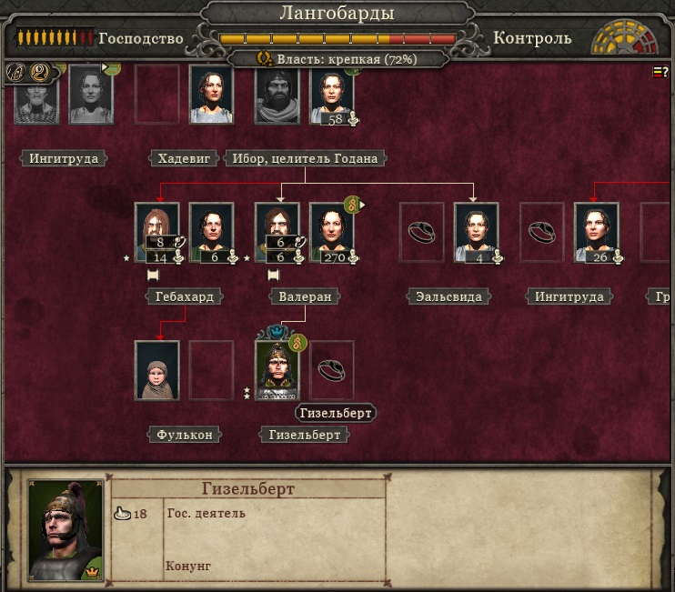 Imperial
