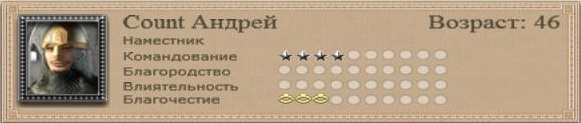 Imperial