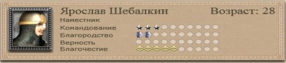 Imperial