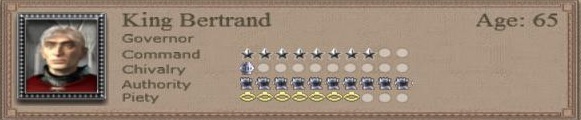 Imperial