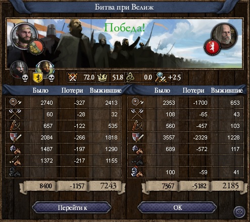 Imperial