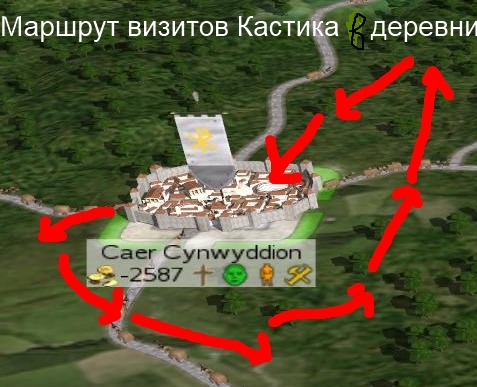 Imperial