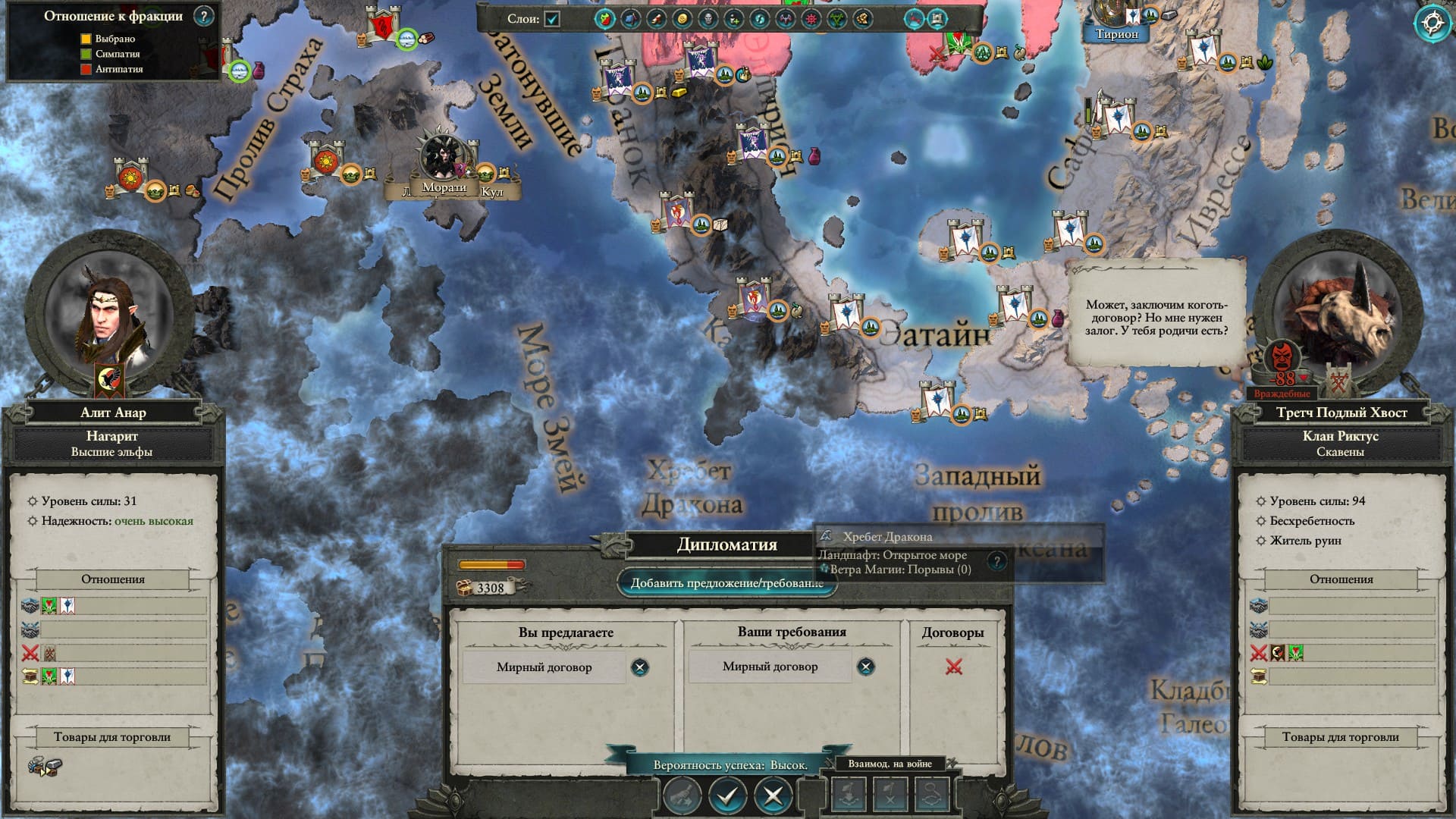 Imperial