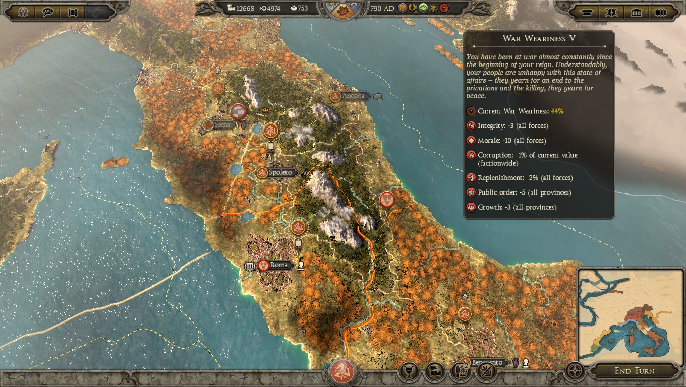 Imperial