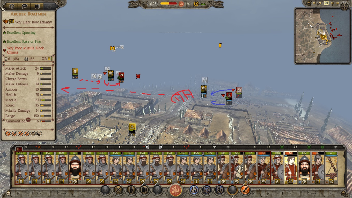 Imperial