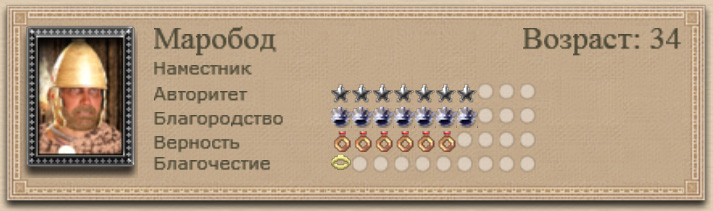 Imperial