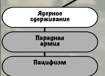 Imperial