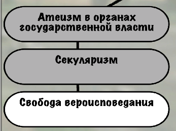 Imperial