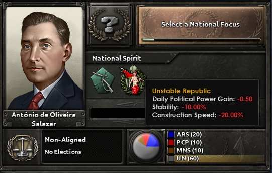 Imperial