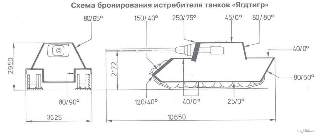 Тигр 1 схема бронирования