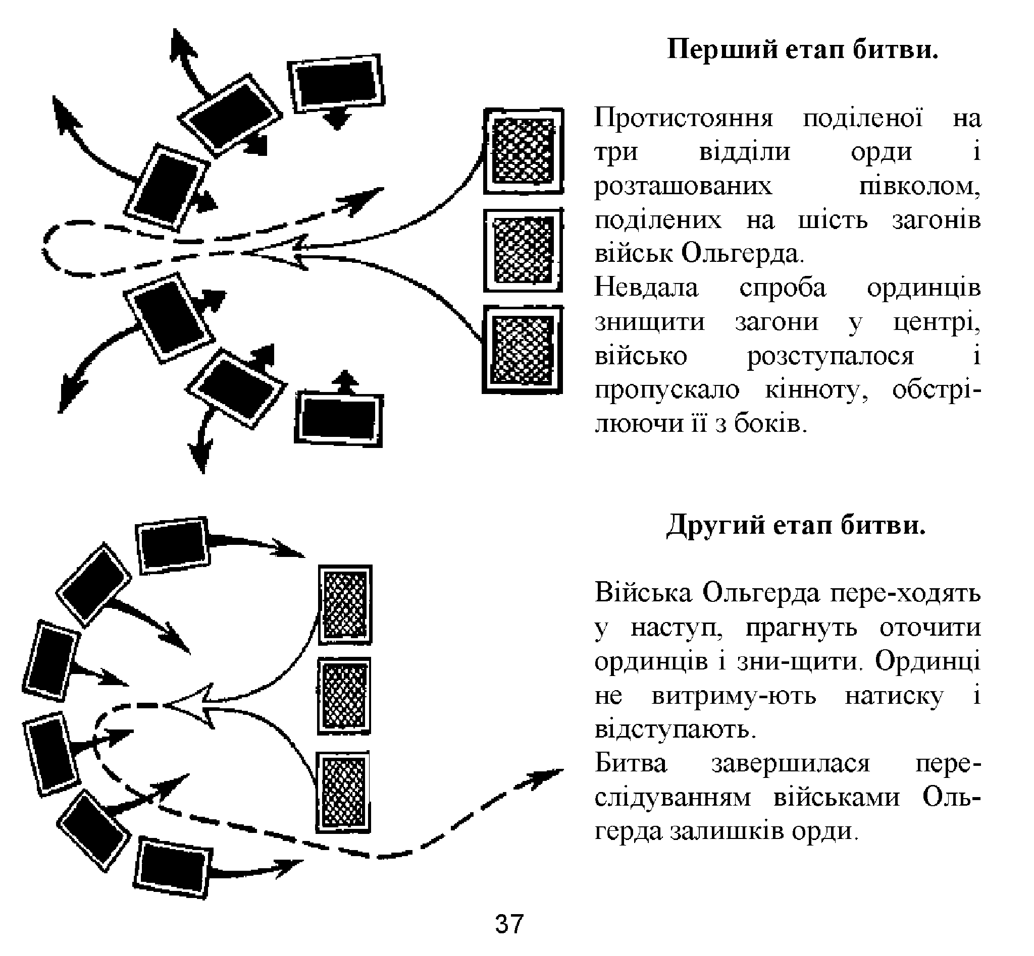 Битва на синих водах карта