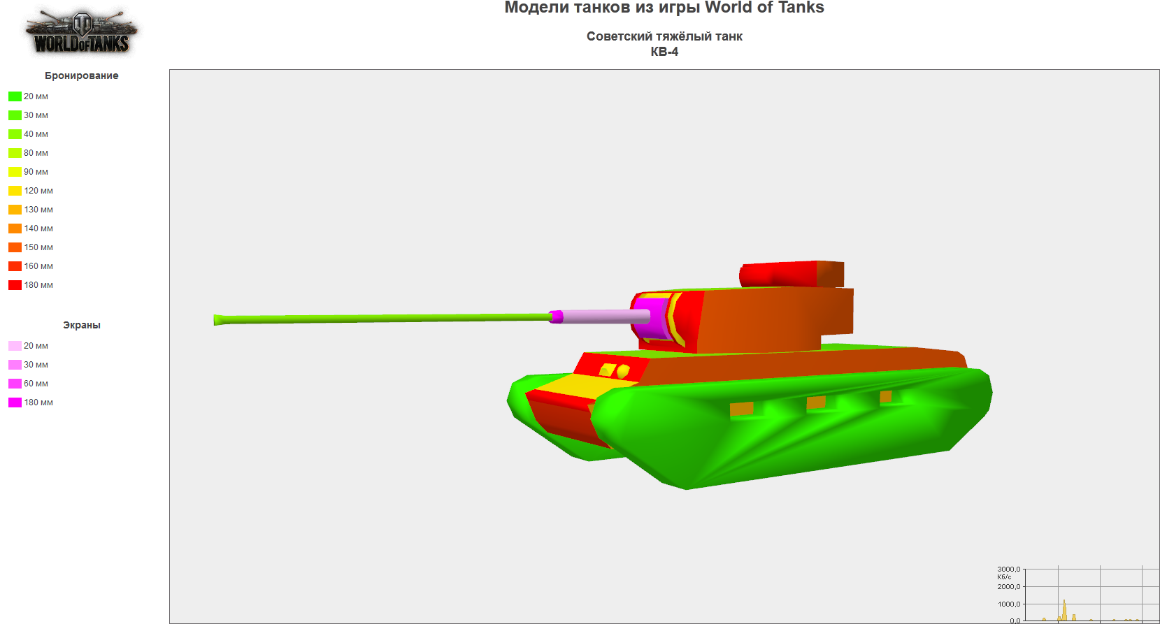 Tanks gg схема бронирования