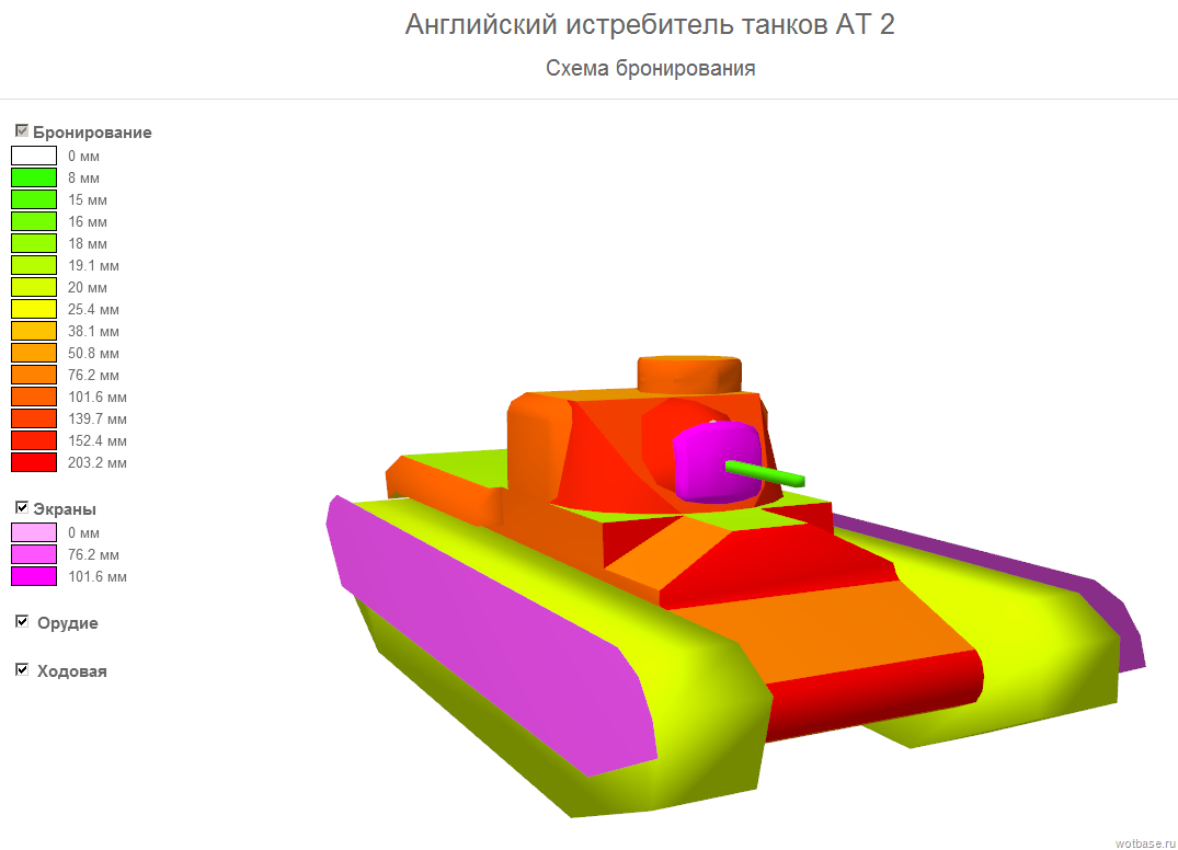 Броня танков 3d. Схема бронирования танка кв-2. Схема брони на ат8. Броня АТ 2. Схема брони танков в World of Tanks.