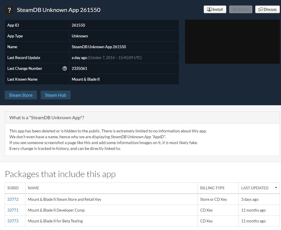 Testkey. Приложение Unknown. Неизвестный стим. Unknown для стима. STEAMDB.