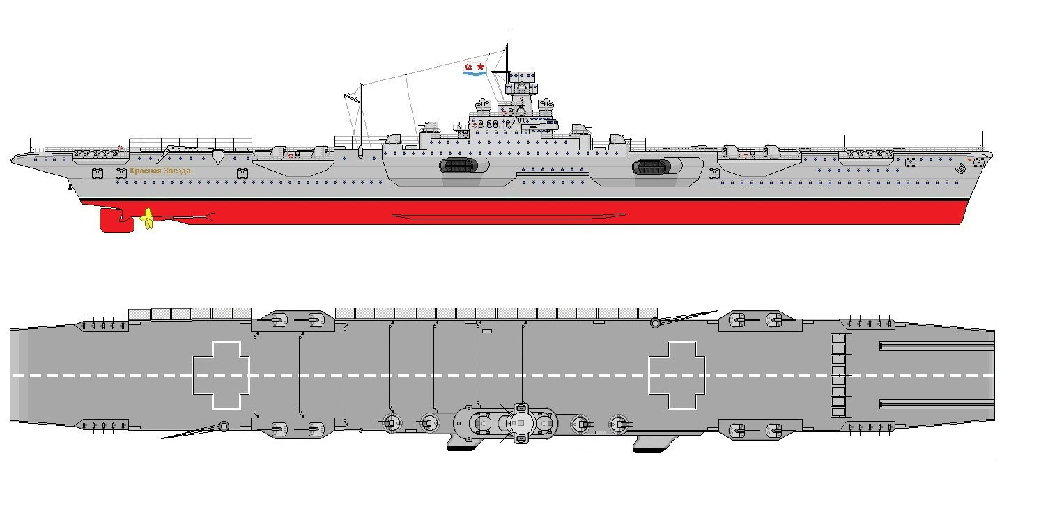 Авианосец проекта 1160