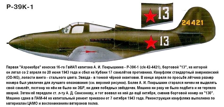 Крае б б н с о. Покрышкин Аэрокобра р-39. Самолет Покрышкина Аэрокобра.