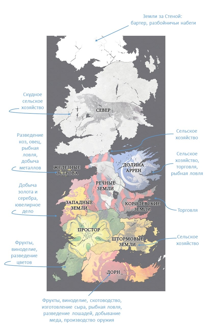 Карта 7 королевств из игры престолов на русском языке