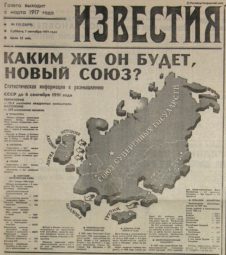 Карта ссср 1917 года