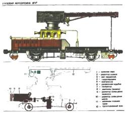 Автомотриса ас 4 схема