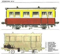 Автомотриса ас 4 схема