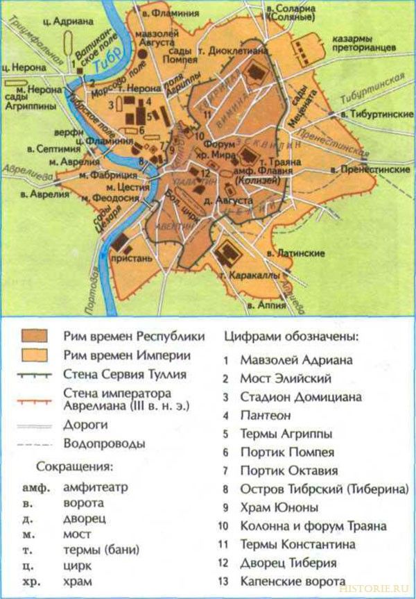 Город рим в период империи план