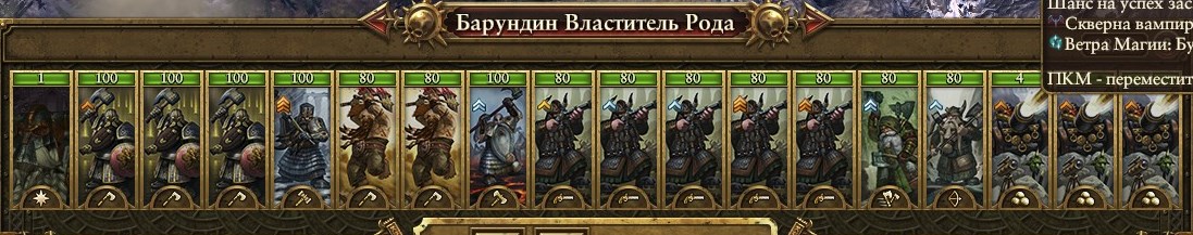 Шанс для рода том 2. Ветра магии Warhammer. Ветра магии Warhammer 2. Warhammer ветра магии символы. Ветра магии ваха.