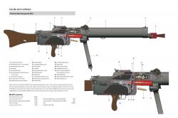 Чертежи mg 08