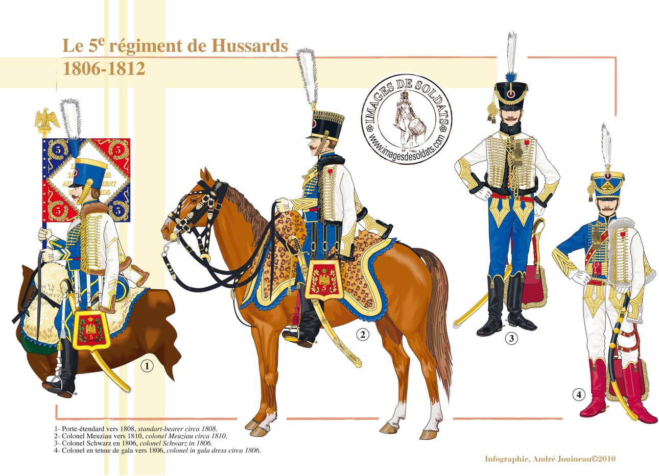 5-Й Гусарский полк армии Наполеона