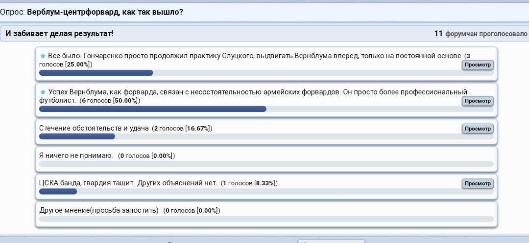 Сообщение на форуме. Информация для форума. Я-сообщение в психологии.