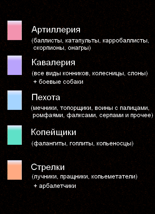 Imperial