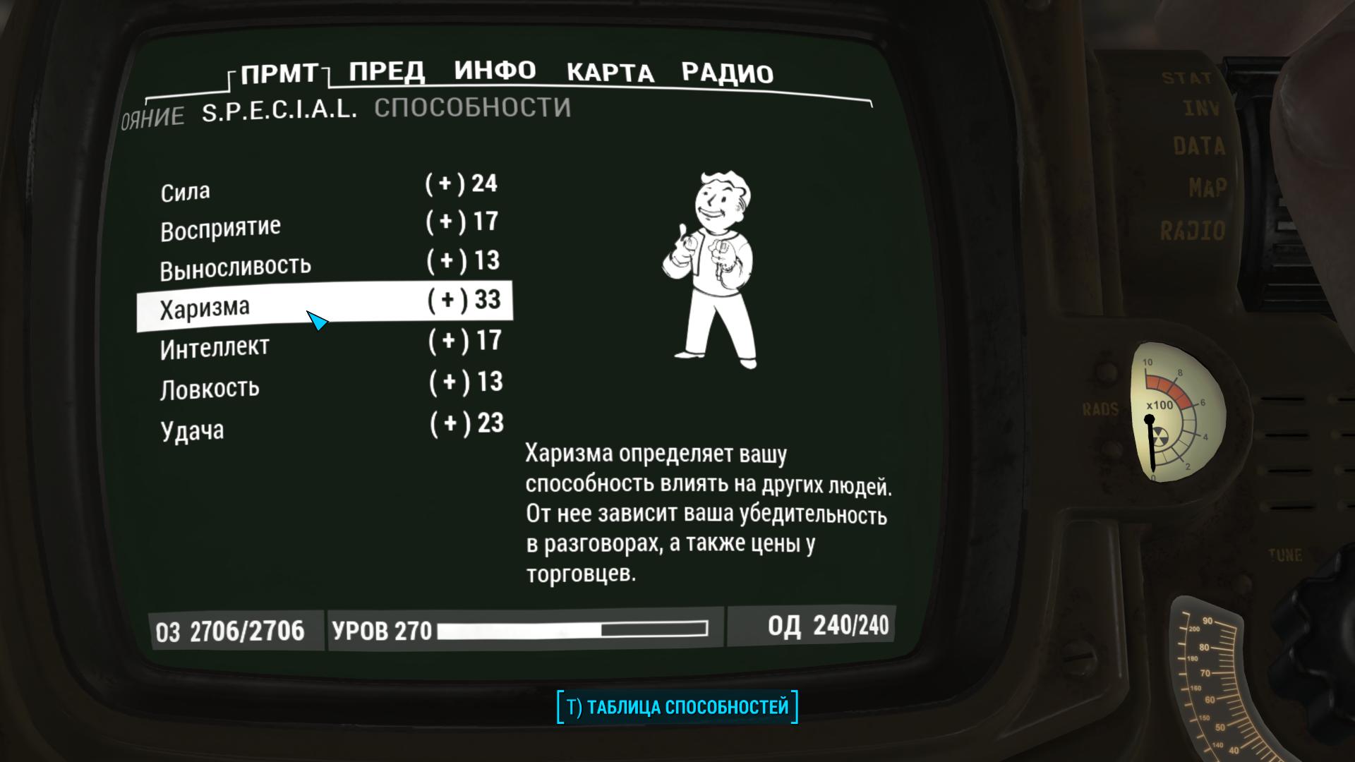 Fallout 4 как повысить уровень харизмы (117) фото