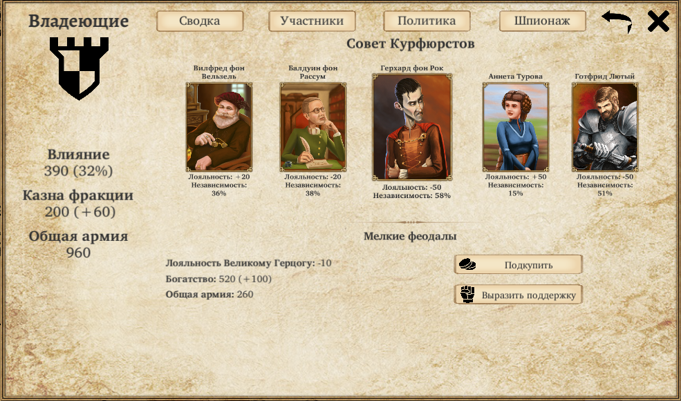 Imperial