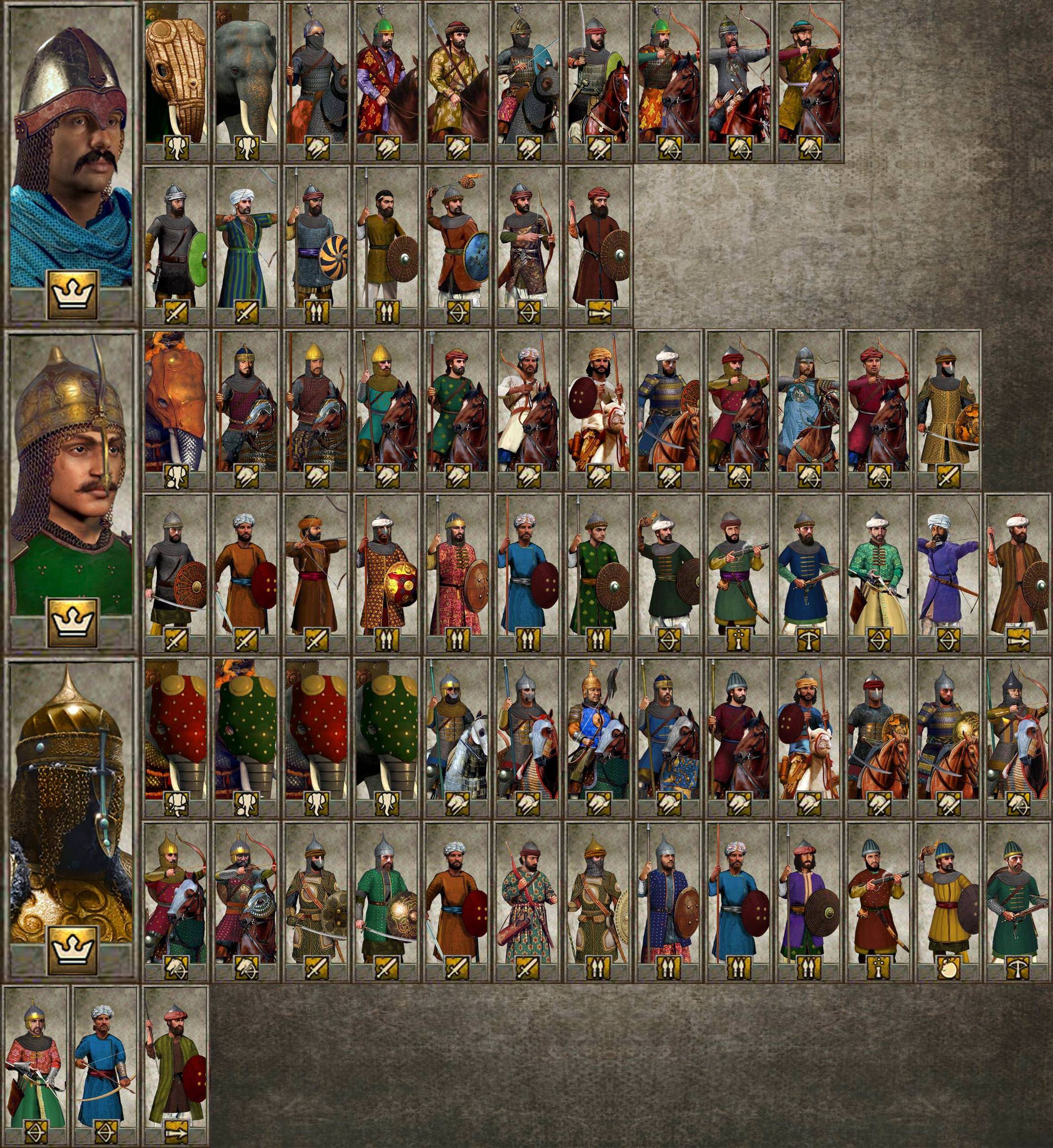 Medieval Kingdoms Total War 1212 AD 