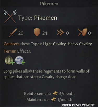 Imp