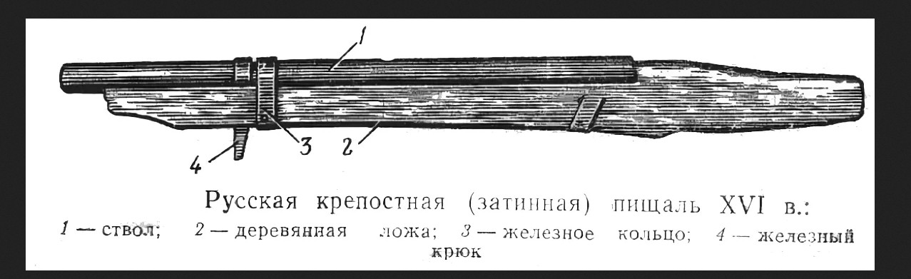 Особые медные фальконеты чертеж