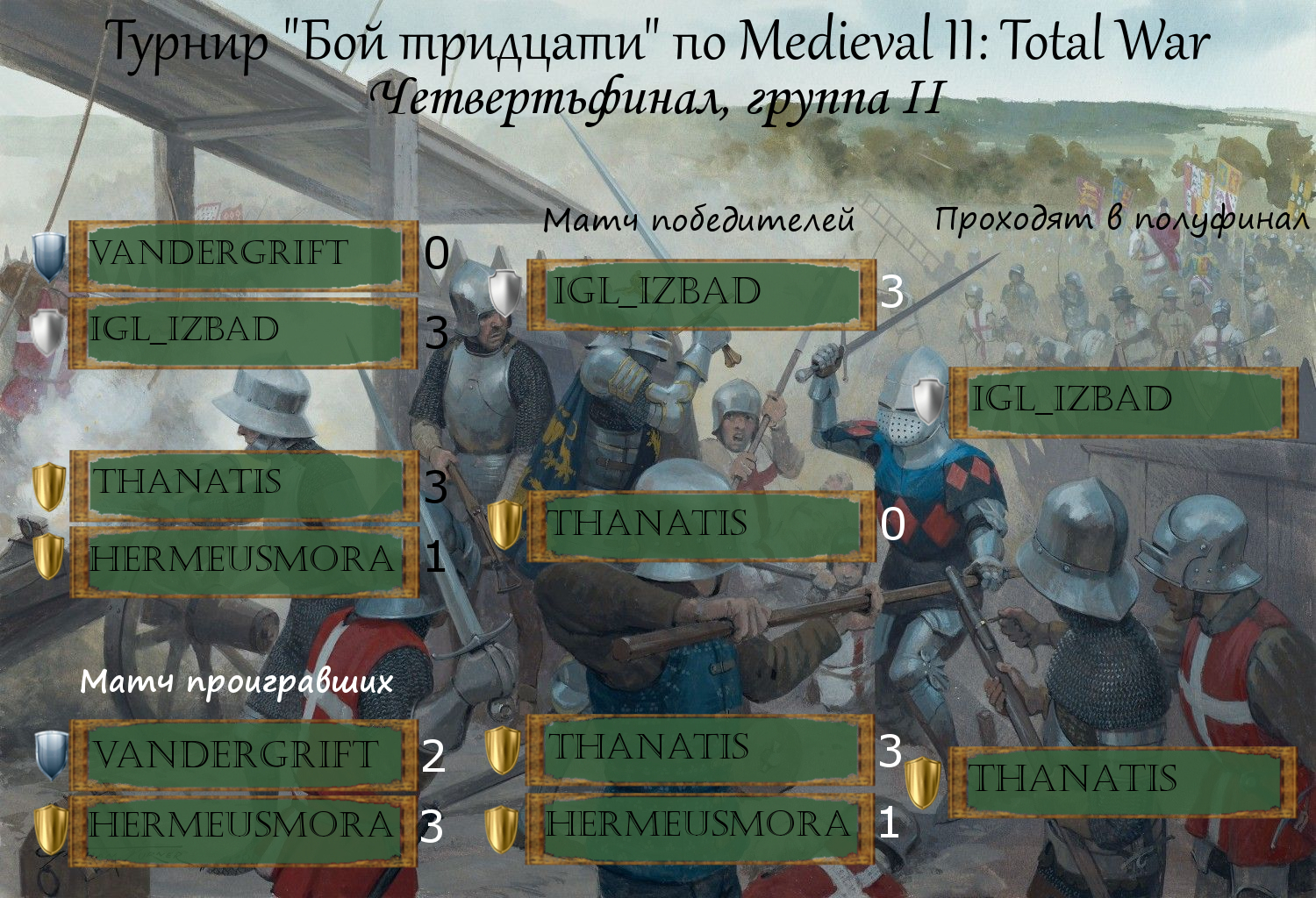 Medieval 2 total war steam api фото 49