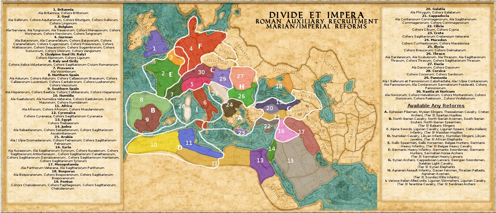 Imperial
