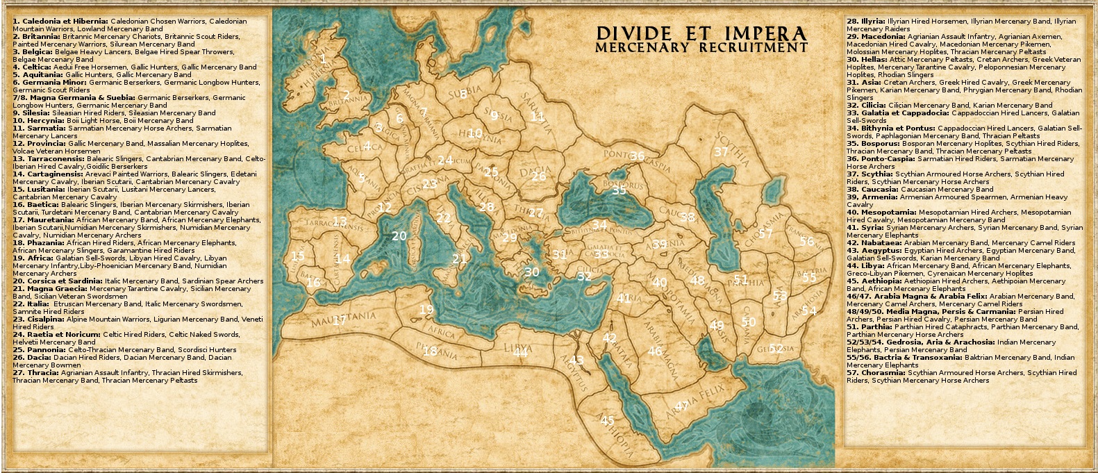 Imperial