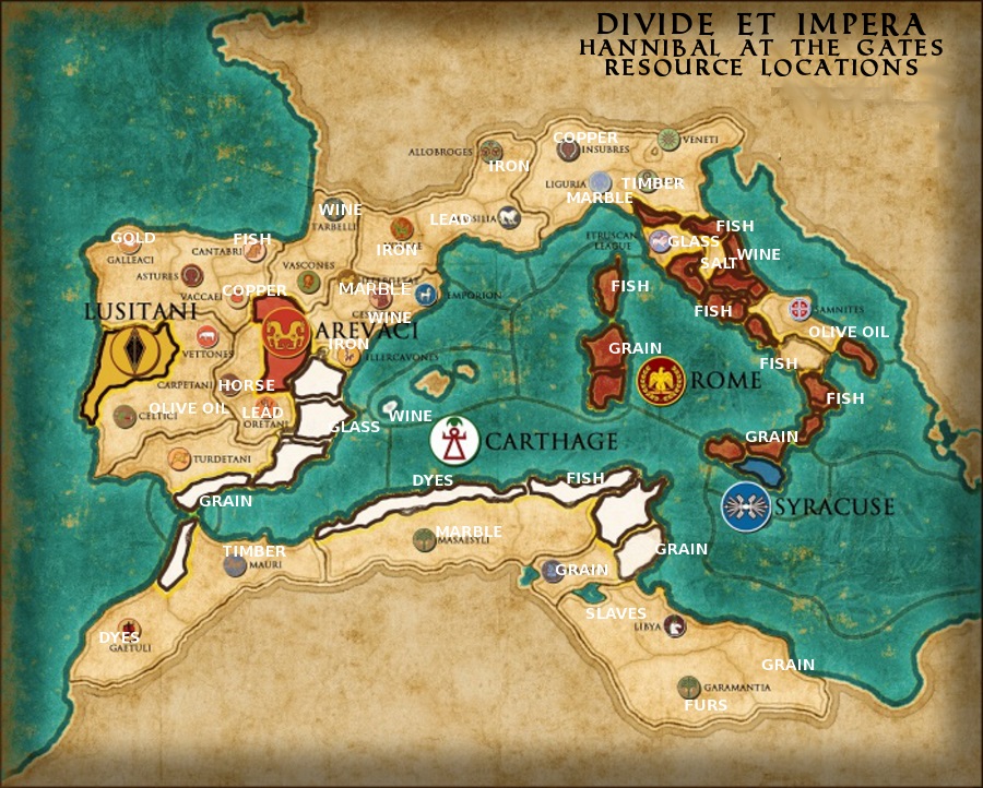 Imperial