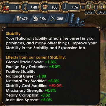 Imperial
