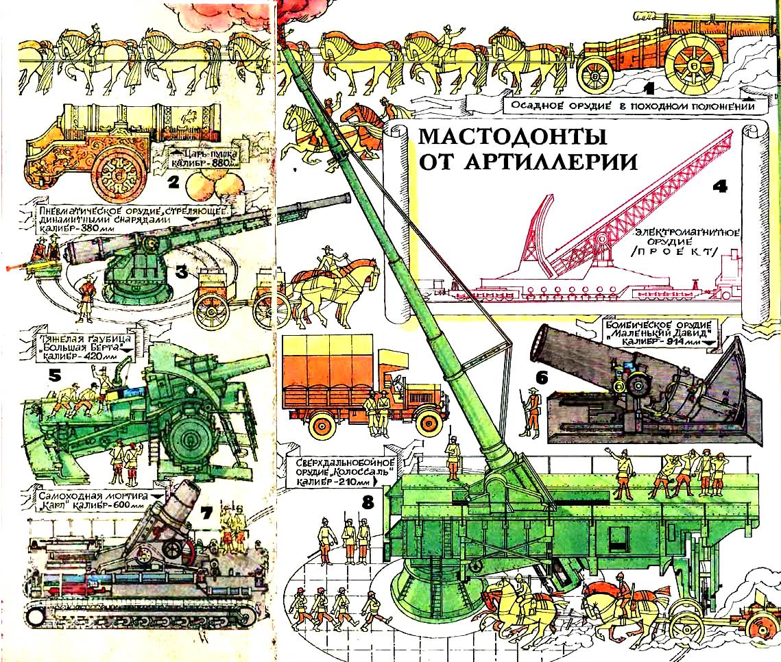 Техника Молодежи Картинки